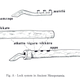 Image for article titled The History and Future of Locks and Keys